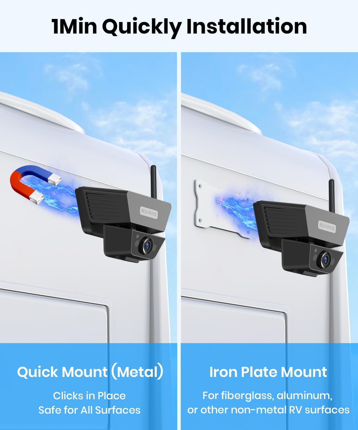 Detalle de AUTO-VOX Solar Wireless Reversing Camera Kit 5
