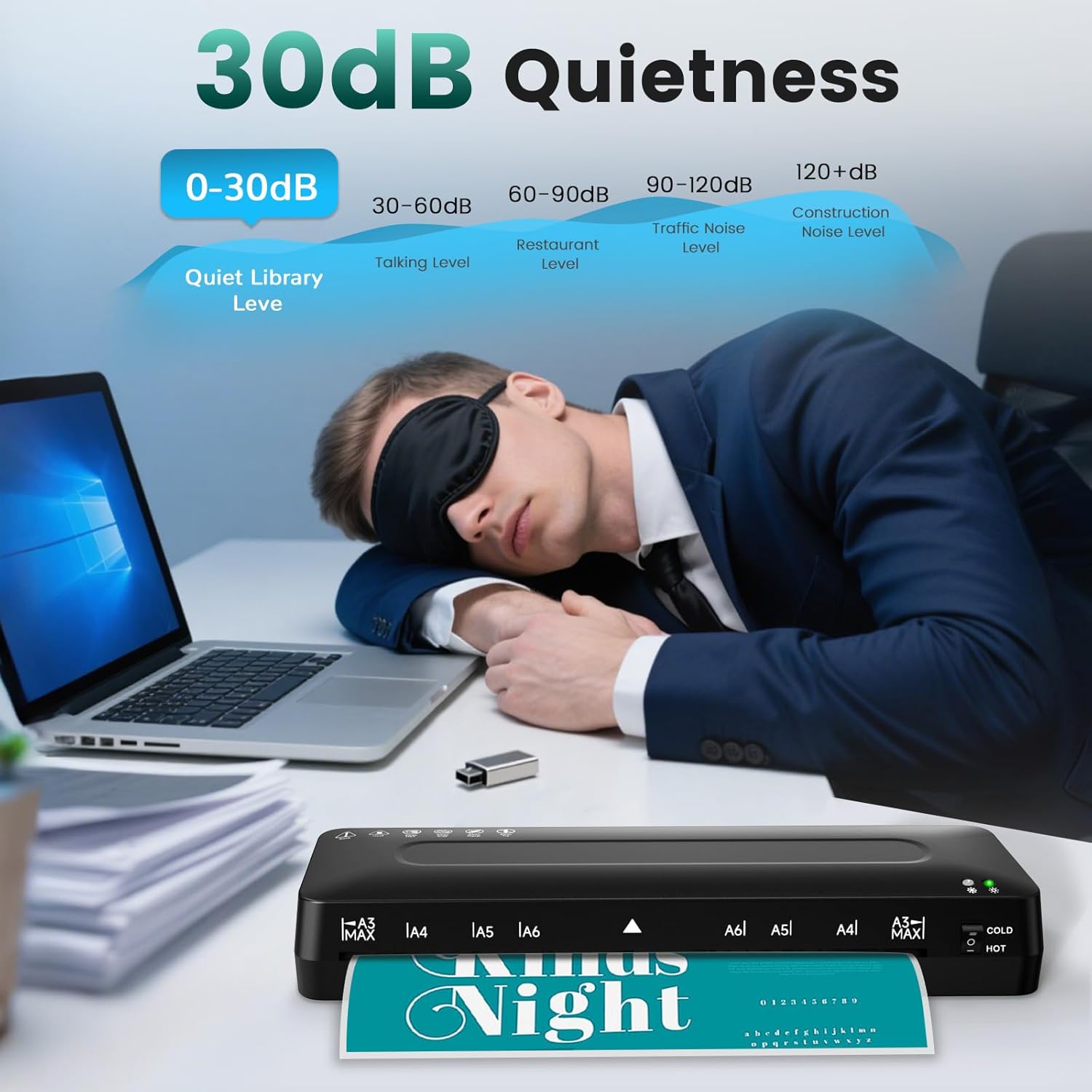 Thumbnail 4 de A3 Laminator Machine 5-in-1 laminator 📎