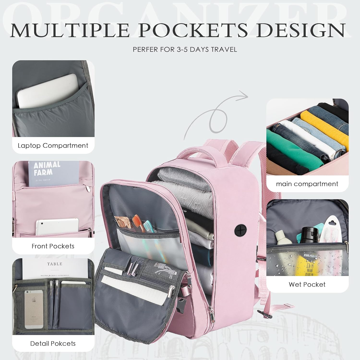 Detalle de WOUIYO for Ryanair Cabin Bags 40x30x20 Underseat Cabin Bag: Practical, Waterproof and TSA-Ready