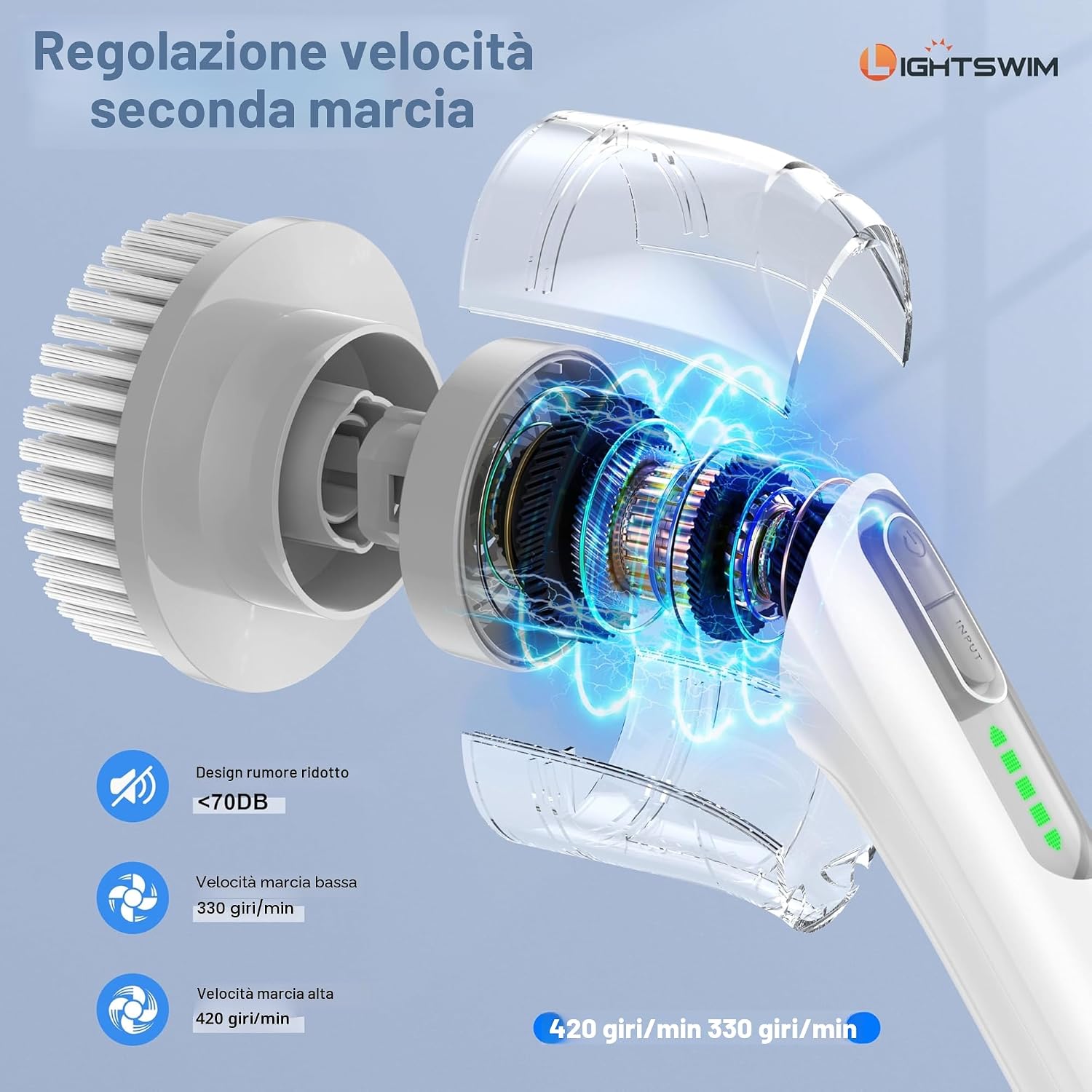Detalle 2 de Spazzola elettrica rotante 7 in 1 – pulizia profonda senza fili, 420 giri/min, estendibile fino a 110 cm