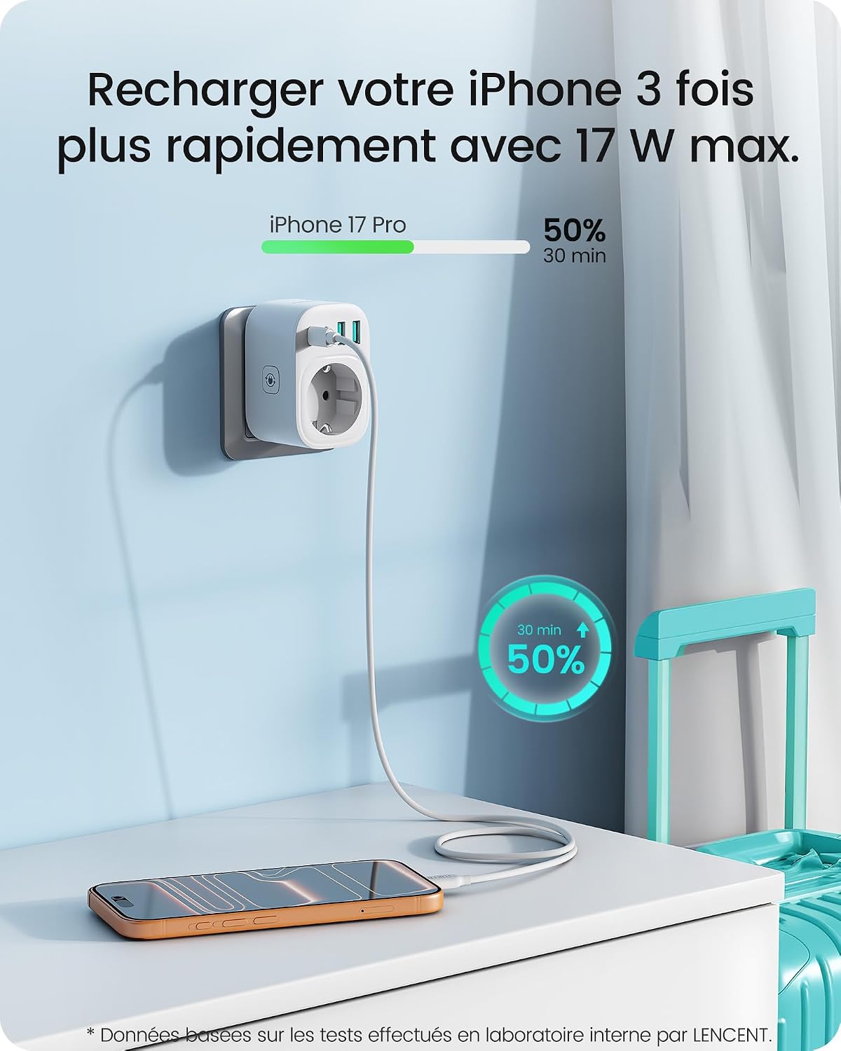 Detalle de Adaptateur de Voyage Universel LENCENT Type D/G/M/N – USB-C/USB-A, sans convertisseur