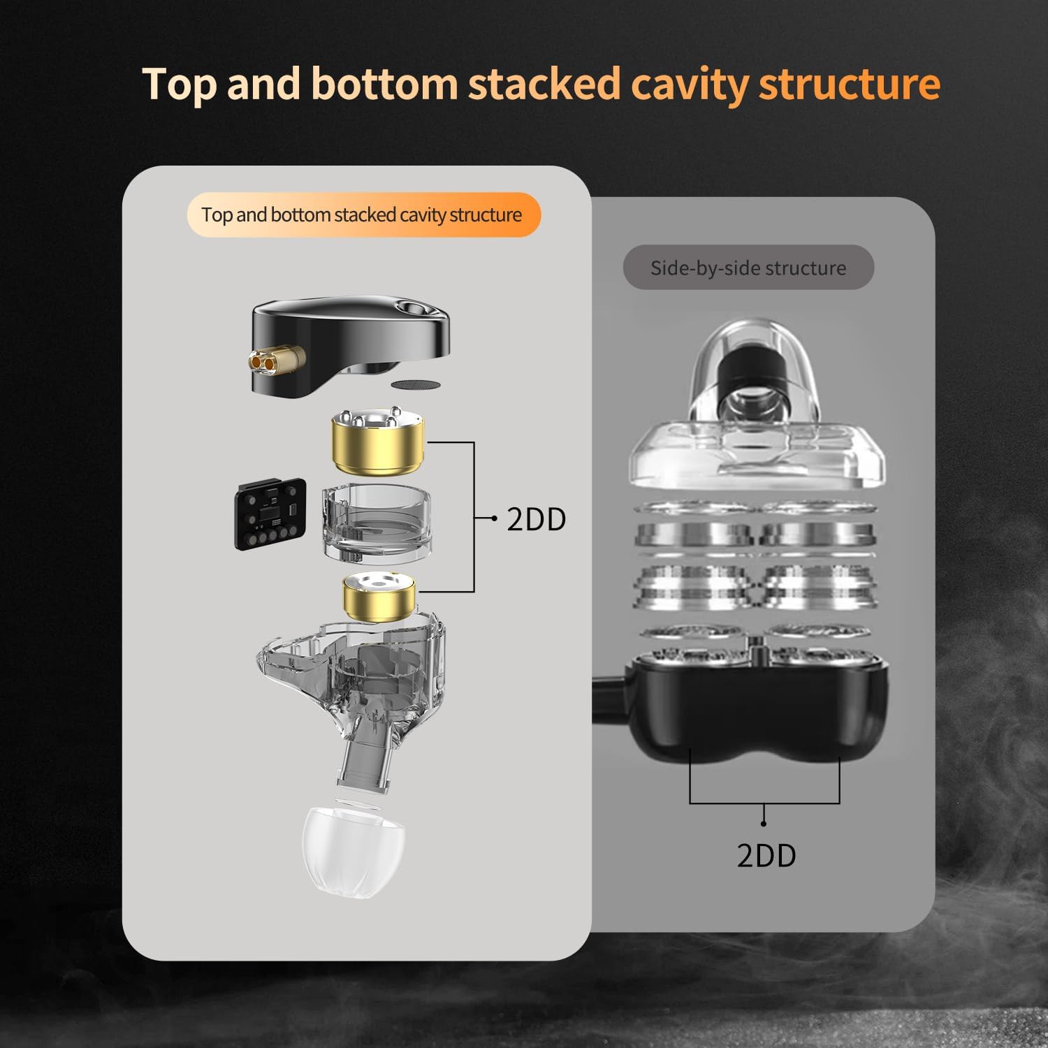 Thumbnail 6 de keephifi KZ Castor in Ear Monitor: 2DD con Harman Target e driver doppiati per bassi potenti