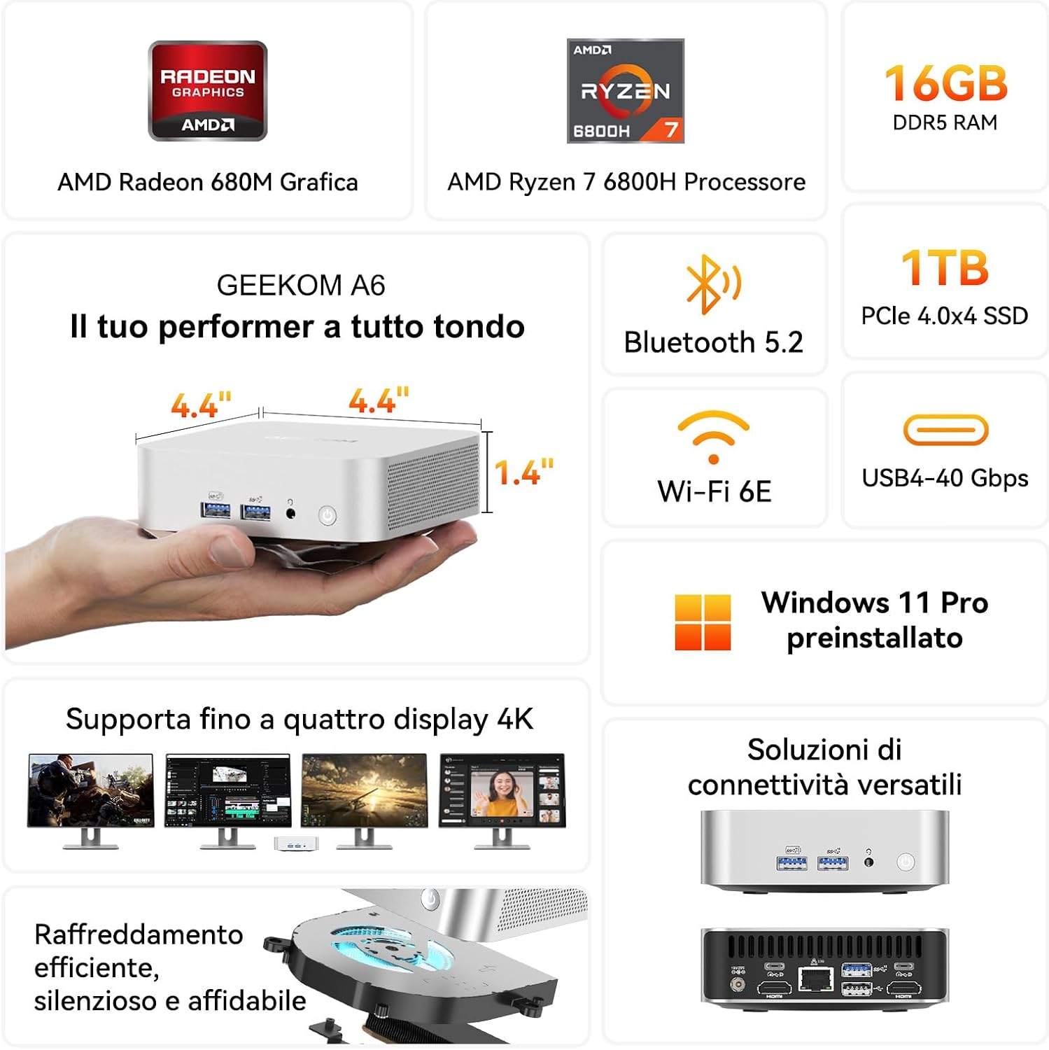 Detalle de GEEKOM A6 mini PC Ryzen 7 6800H