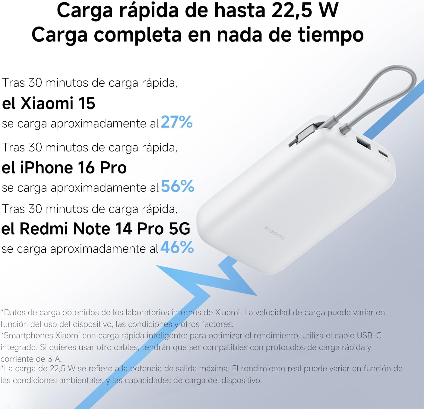 Thumbnail 5 de Xiaomi 22.5W Power Bank 20000mAh Gris Claro