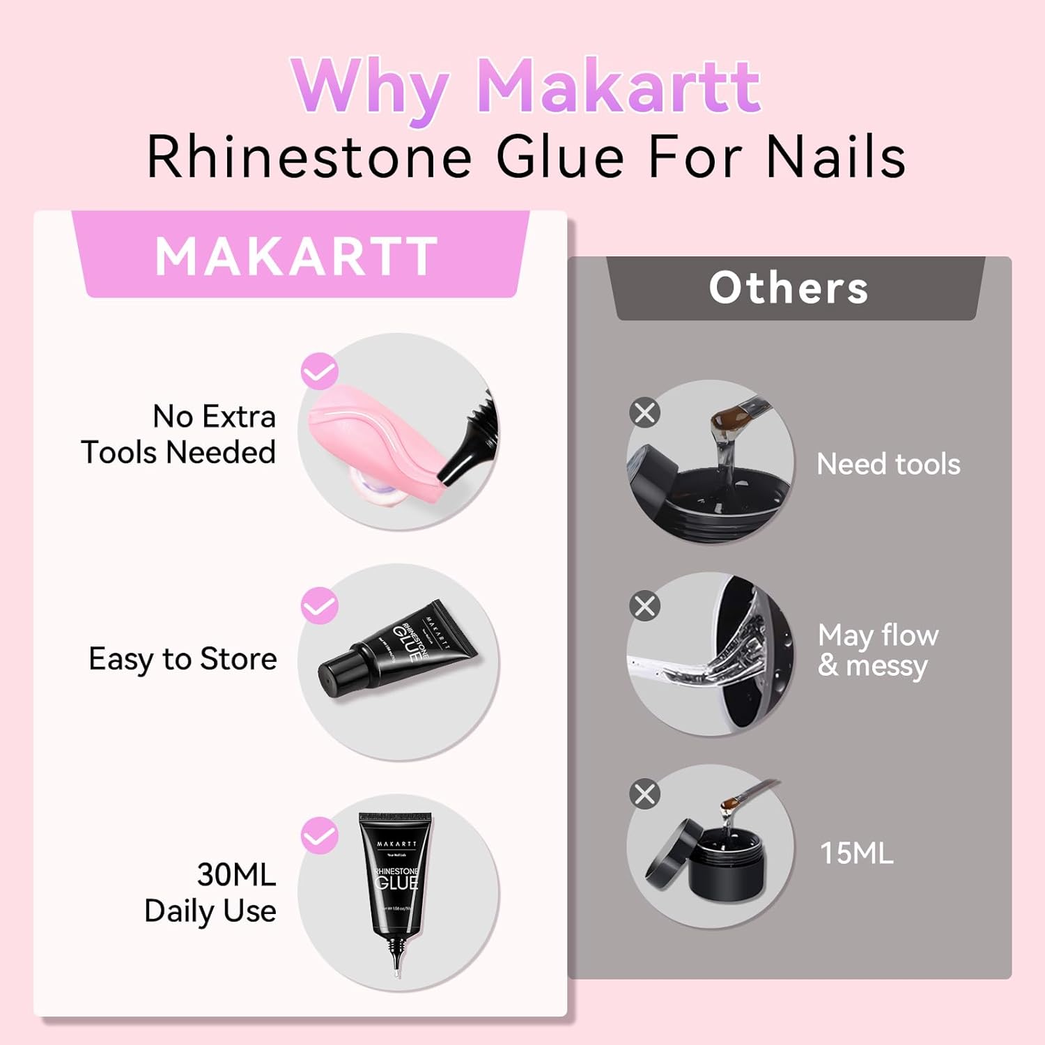 Thumbnail 5 de Makartt Rhinestone Gel Nail Glue 30ML💅