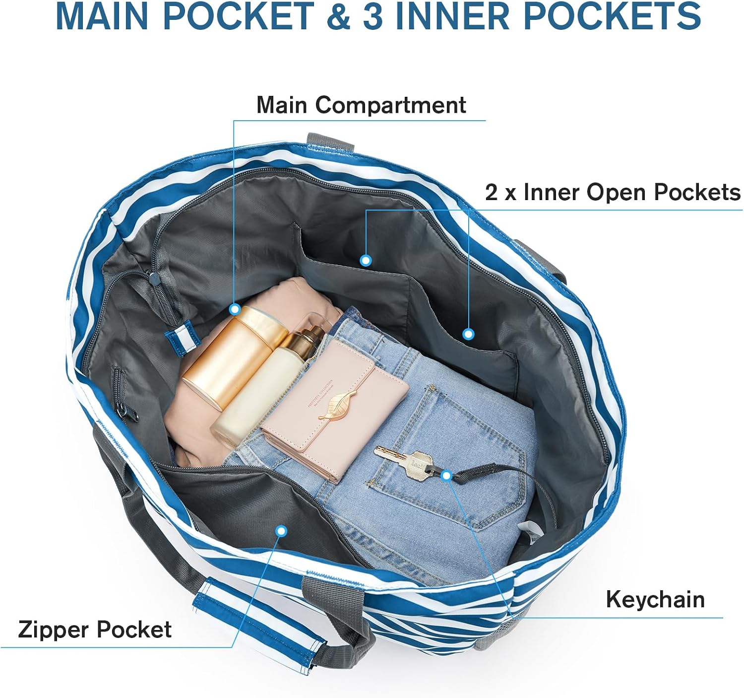 Thumbnail 5 de G4Free Large Beach Bag for Women: Waterproof, Sandproof and 2-in-1 Capacity Tote
