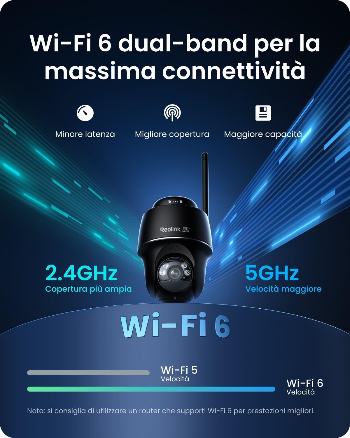 Thumbnail 6 de Reolink 4K Telecamera Wi-Fi Esterno con Batteria e Pannello Solare – 360° PTZ, Visione Notturna a Colori, Auto Tracking