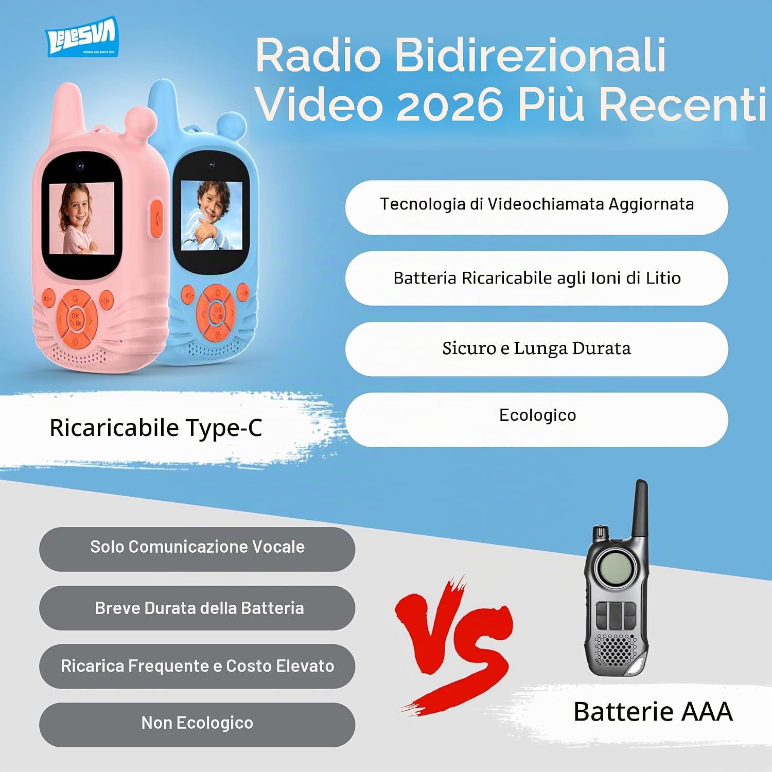 Detalle 2 de Walkie Talkie video per bambini LELESUN – set da 2 con doppia fotocamera e ricaricabili