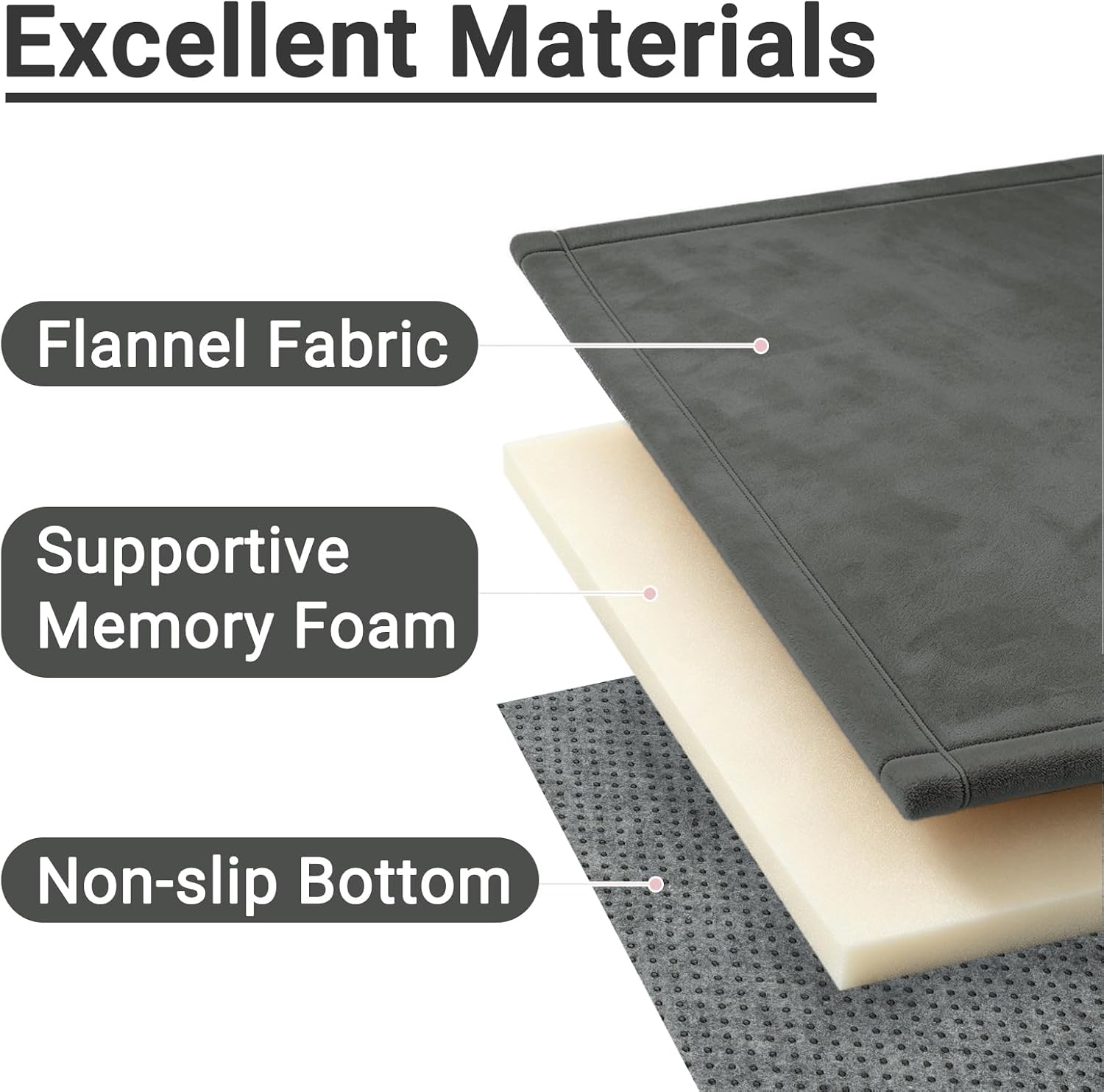 Detalle de Capslpad Baby Play Mat for Floor, 150x200 cm – Large Non-Slip Memory Foam Rug in Grey