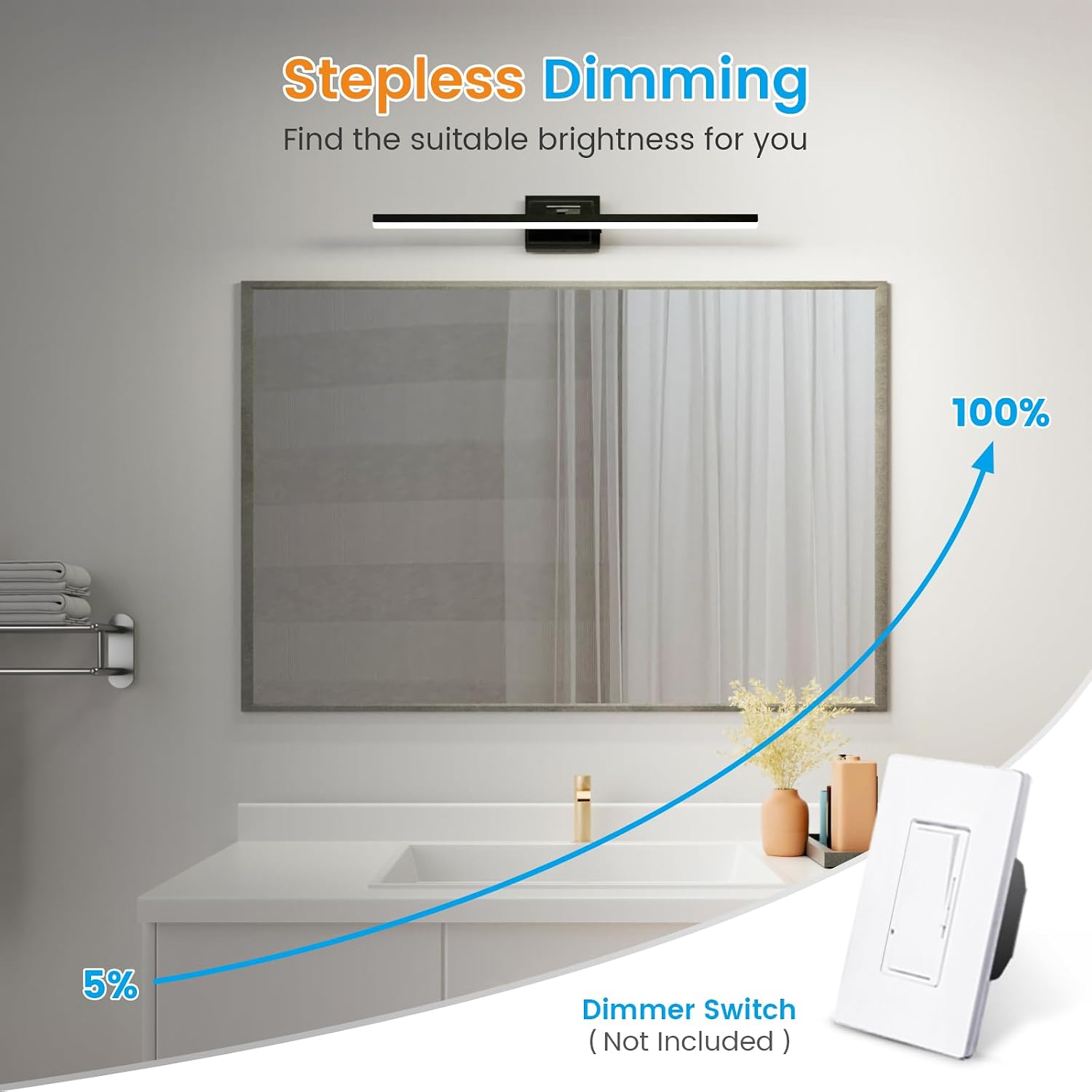 Detalle de VOLISUN 31.5" LED Vanity Light, Black, Rotatable, 5 CCT, Dimmable