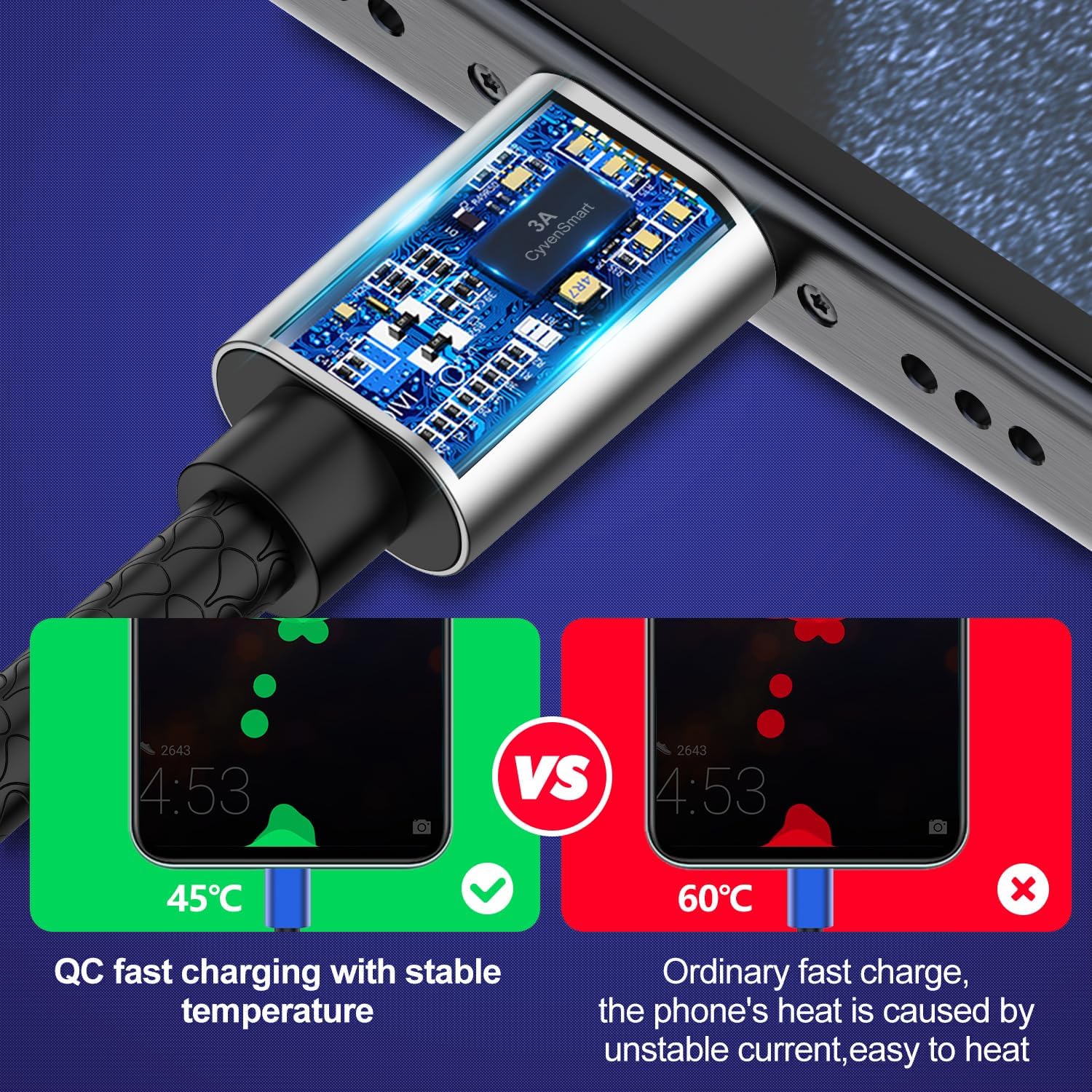 Detalle 2 de Anker 6ft USB-A to USB-C Charging Cable 3A