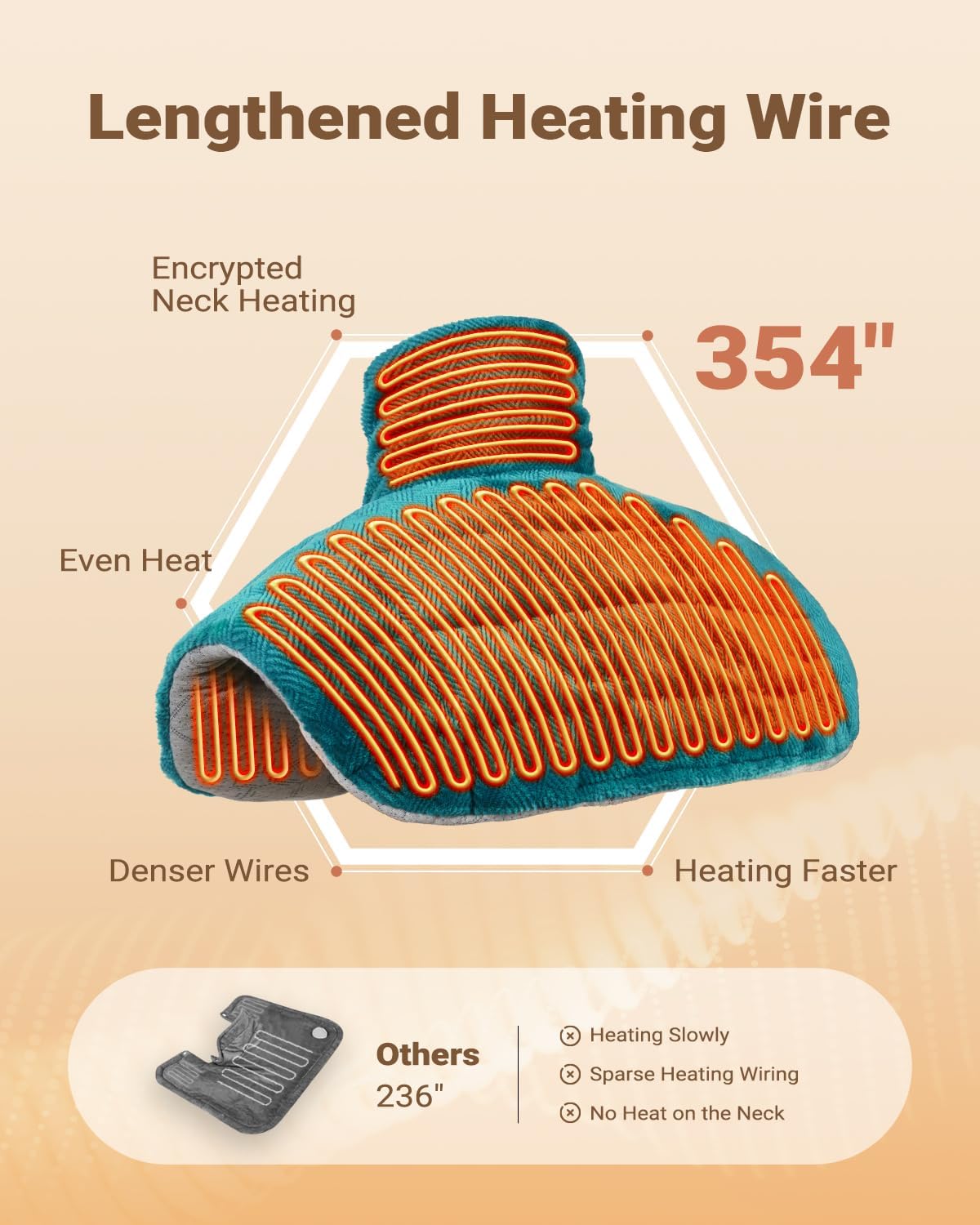 Detalle 2 de iDOO I-HAP07 Graphene-Infused Weighted Heating Pad for Neck, Shoulders & Back