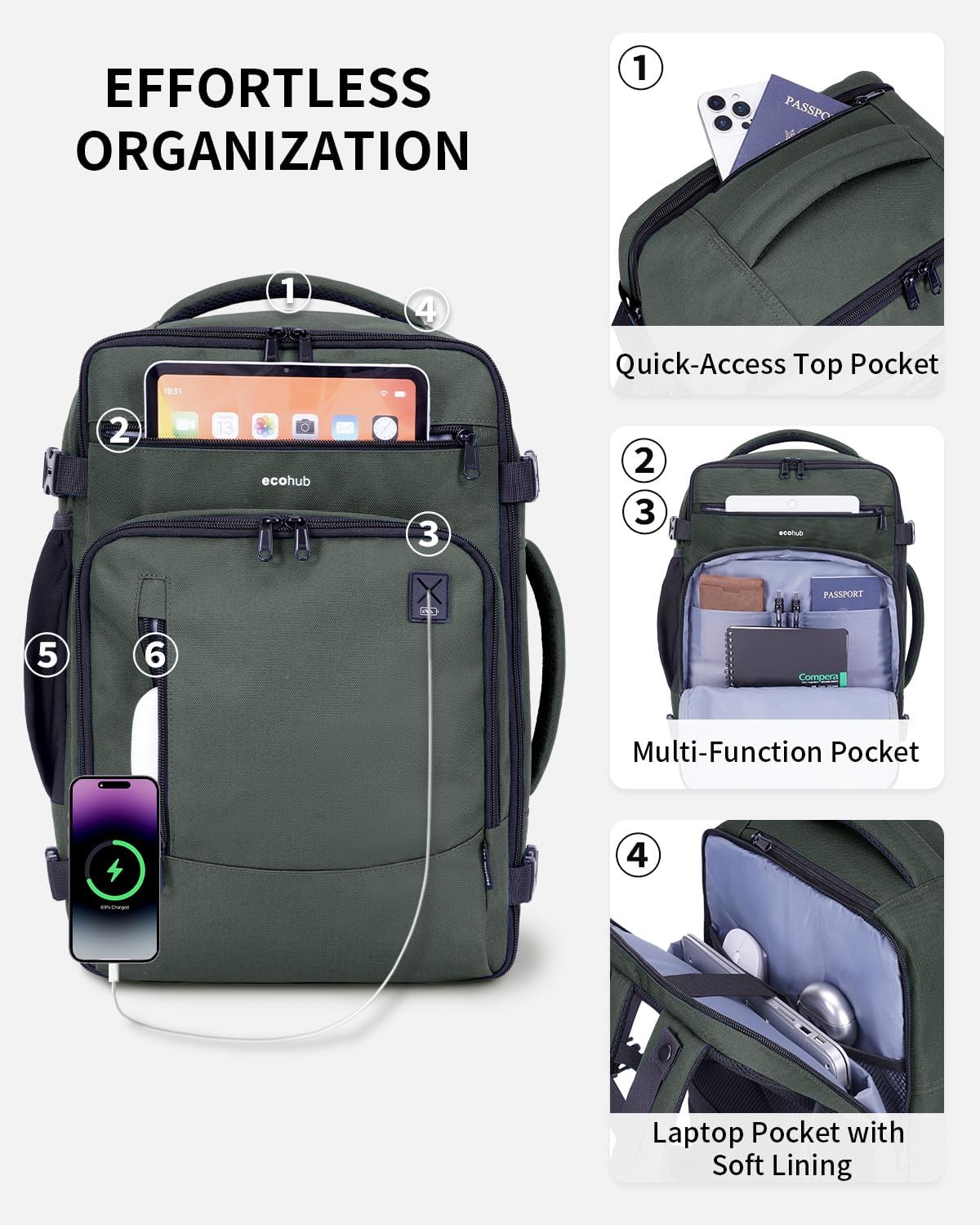 Detalle 2 de ECOHUB for Ryanair Cabin Bags 40x20x25L underseat backpack with laptop compartment (20L, recycled fabric)