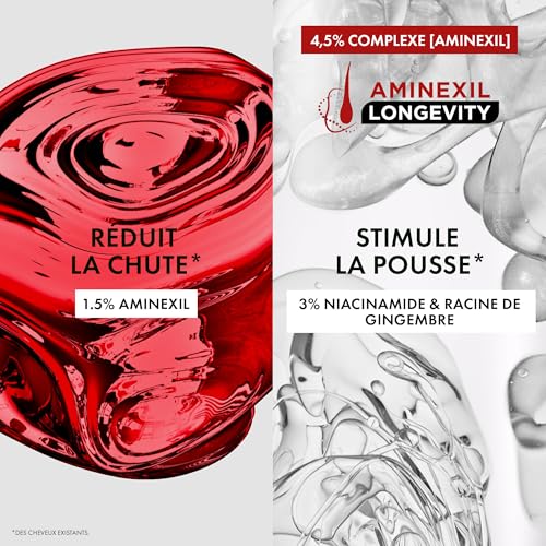 Thumbnail 4 de Vichy Dercos Aminexil Clinical Sérum Anti-Chute 1,5% – 90 ml