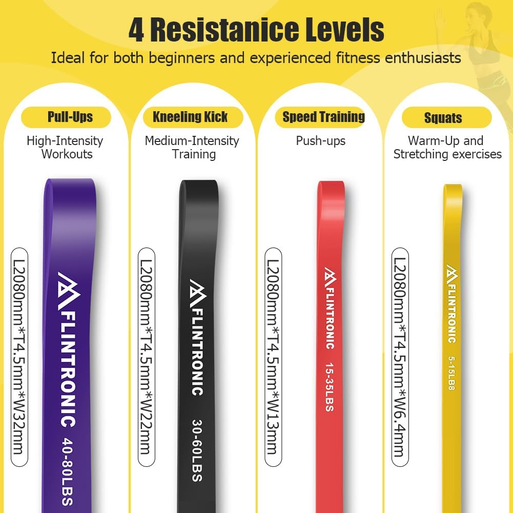 Detalle de Flintronic Resistance Bands Set — 4 Levels of Elasticity for Home Workouts and Mobility