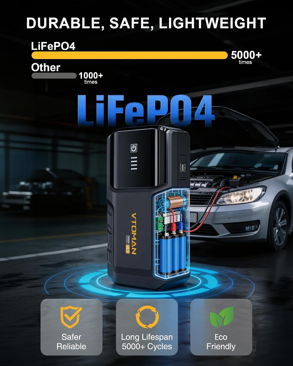 Detalle de VTOMAN portable jump starter VL3