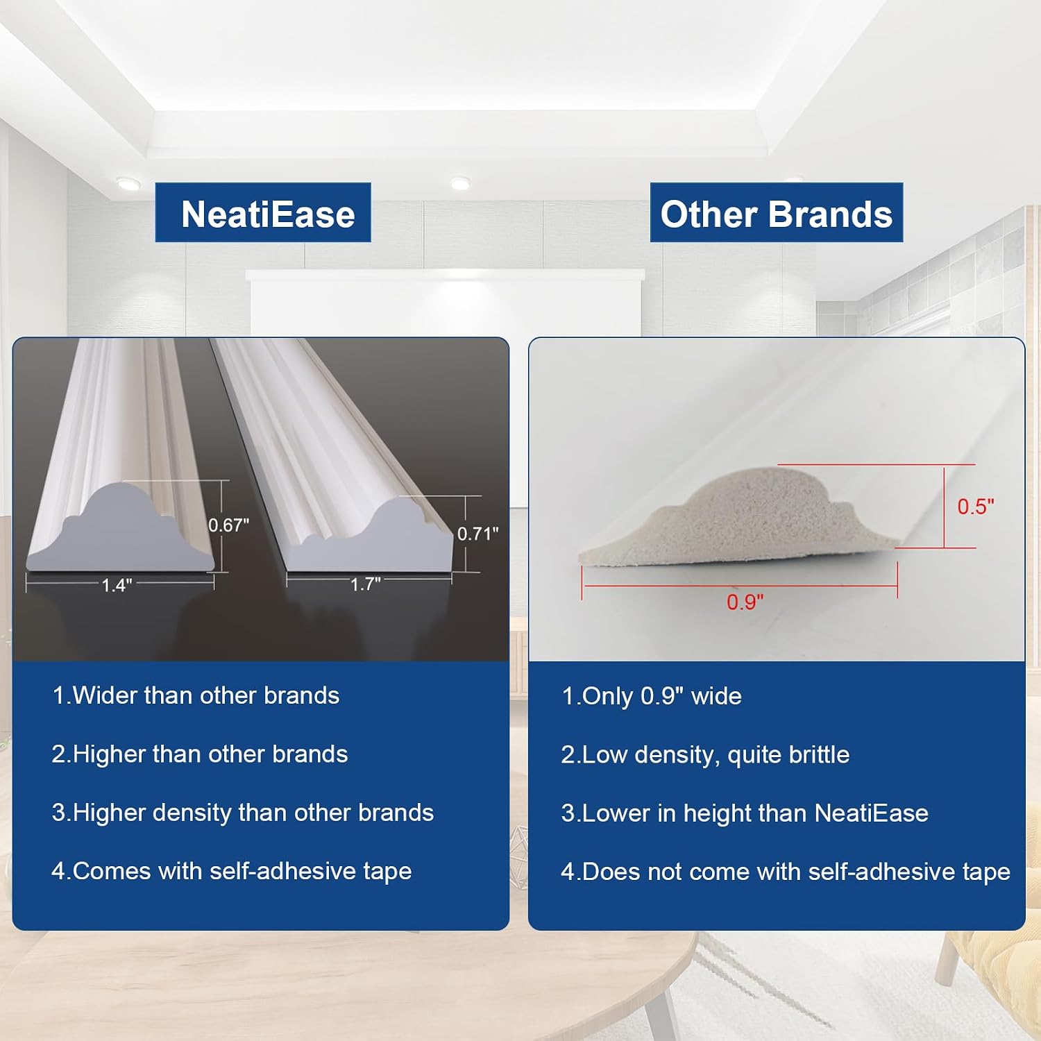 Detalle 1 de NeatiEase 4-Set Wall Moulding Kit, 20" x 20" White Self-Adhesive Panels