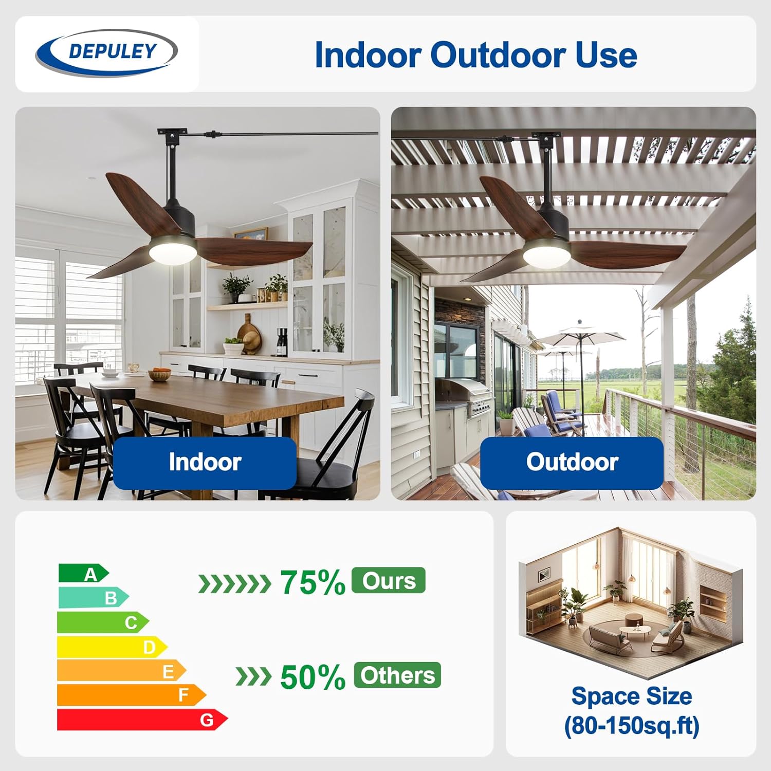 Thumbnail 6 de Depuley 42-Inch Outdoor Ceiling Fan with Lights, Walnut Waterproof Gazebo Fans (Remote & App Control)