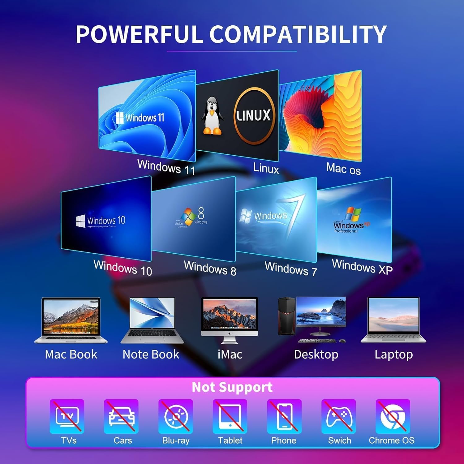 Thumbnail 4 de External CD DVD Drive USB 3.0 Portable 8x/24x
