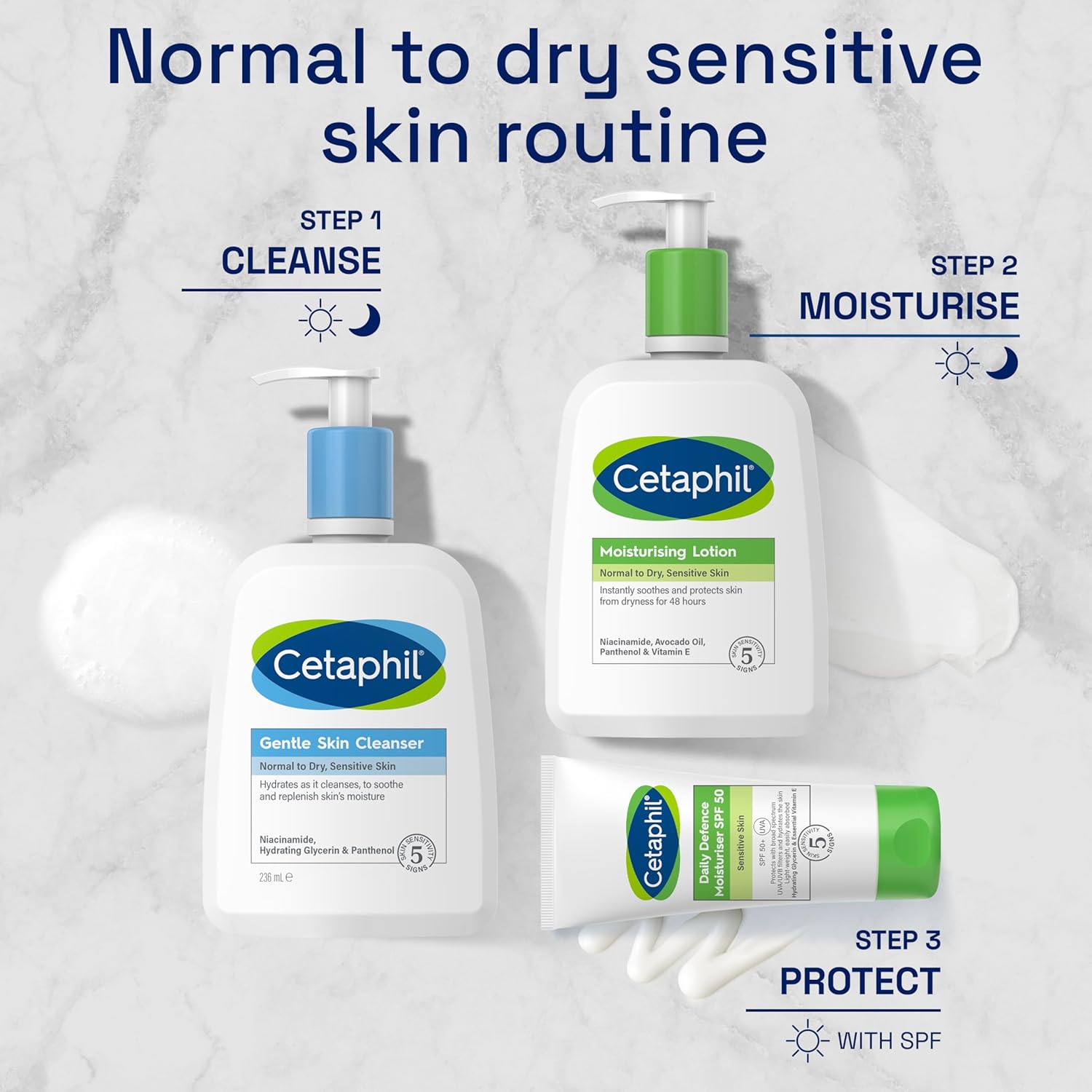 Thumbnail 5 de Cetaphil Face & Body Moisturiser (1L) with Niacinamide & Vitamin E for normal to dry, sensitive skin