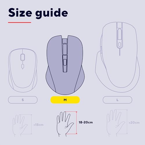 Detalle de Trust Fyda Mouse Wireless Ricaricabile: ergonomia, libertà e DPI regolabili in un mouse sostenibile