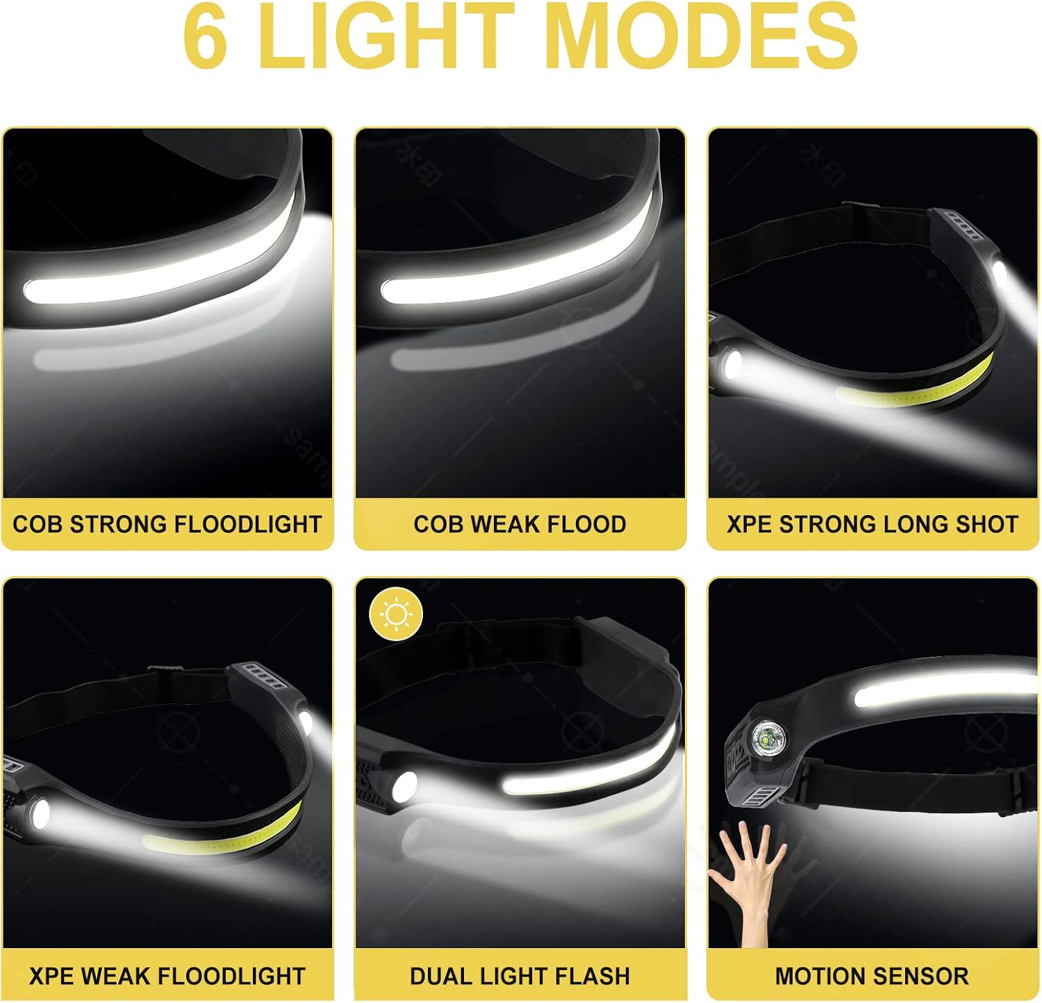 Detalle de Head Torch Rechargeable Headlamp 2 XPE 6 Modes
