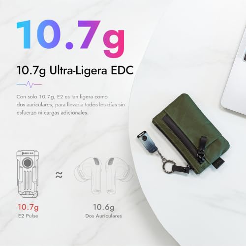 Detalle de WUBEN E2 Mini: linterna LED recargable 3‑en‑1 para llavero y collar
