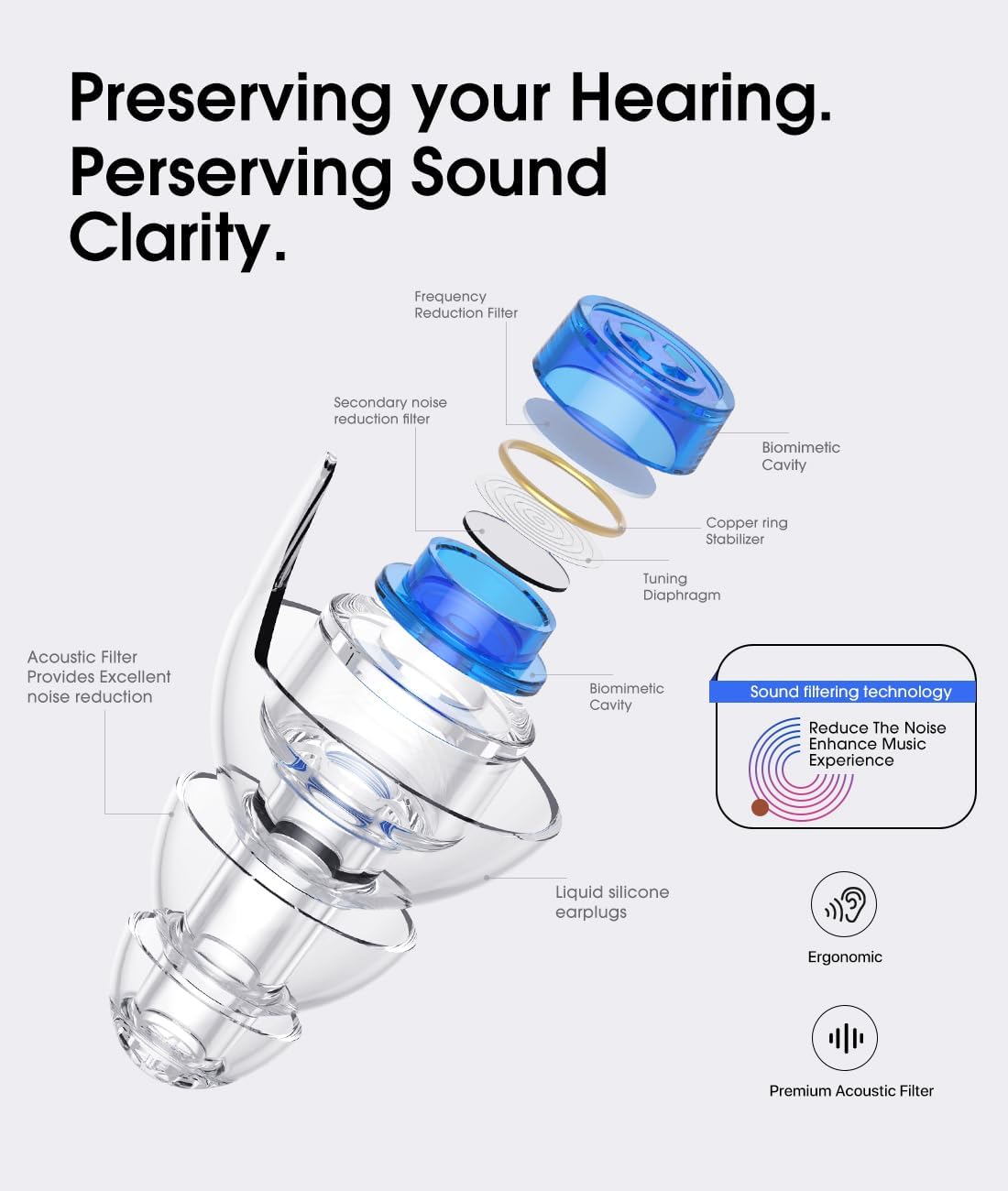 Detalle de Hearprotek Concert Ear Plugs: 2 Pairs of High-Fidelity, 20 dB Noise-Reduction Ear Protection