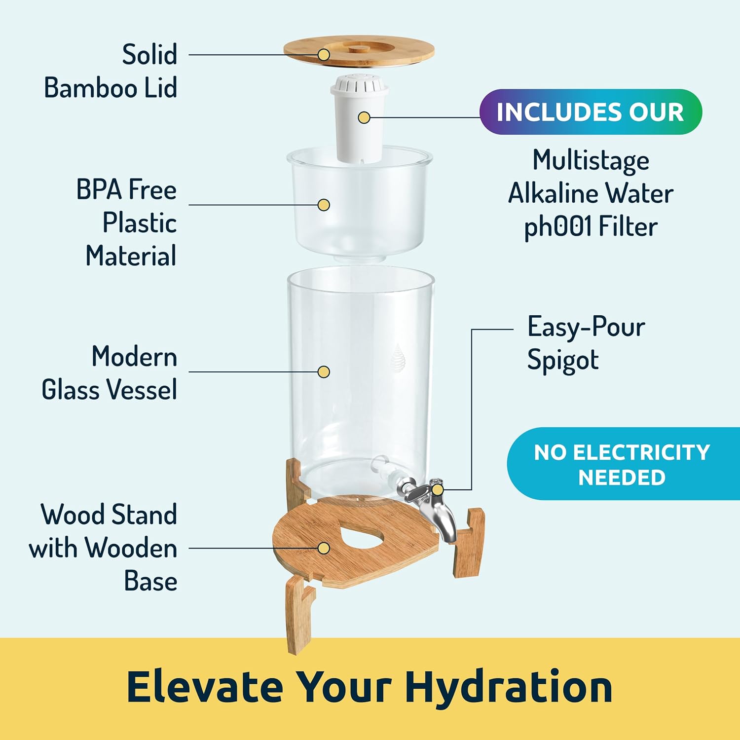 Detalle de pH Recharge alkaline water filter 2.25 gal jug
