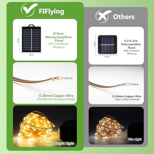 Detalle de FIFlying Solar Lichterkette Außen 14 m mit 120 LEDs – wetterfest IP65