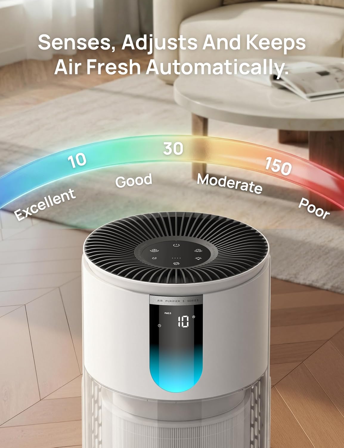 Detalle de DREO Home Air Purifier 539 (DR-HAP009): AHAM Verified, 1176 sq ft Large Room Cleaner