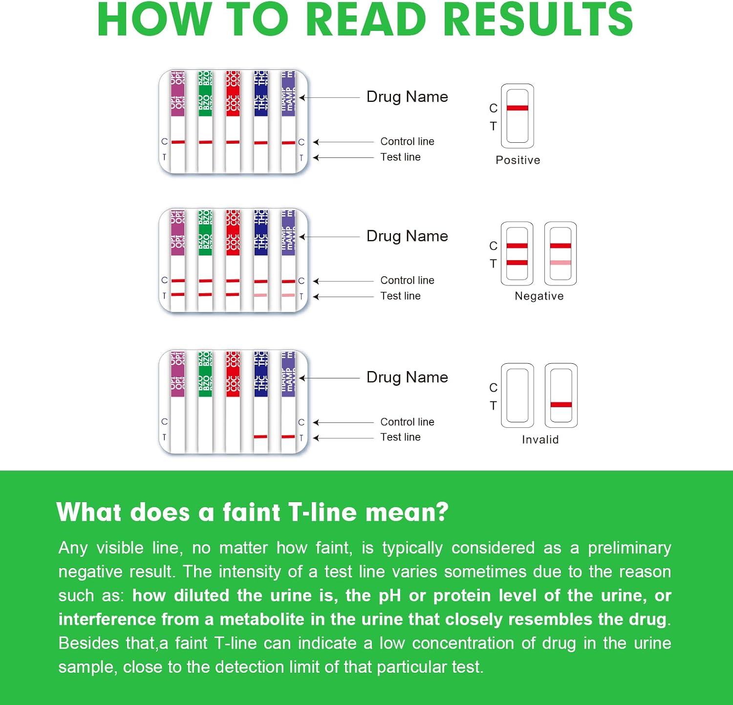 Detalle 2 de Easy@Home #ECDOA-6125B 12-Panel Urine Drug Test Cup, 5-Pack
