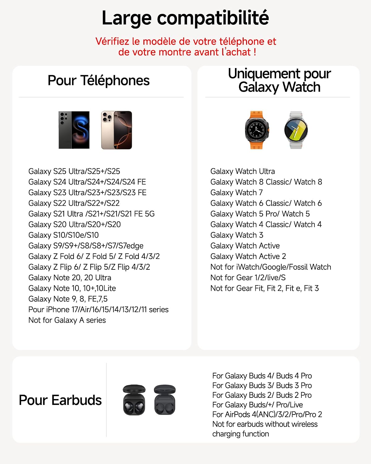 Detalle de Station de charge sans fil 3-en-1 pour Samsung (S25/S24/S23, Z Fold/Z Flip), chargeur induction Galaxy Watch et Galaxy Buds — avec horloge numérique