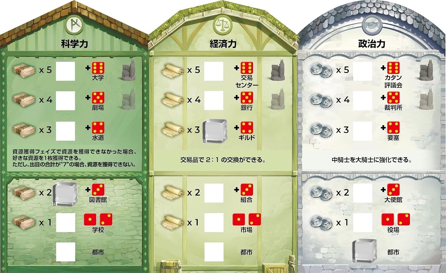 Detalle de ジーピー カタン 都市と騎士版 2026年版 ボードゲーム 騎士・蛮族・都市発展を楽しむ拡張版