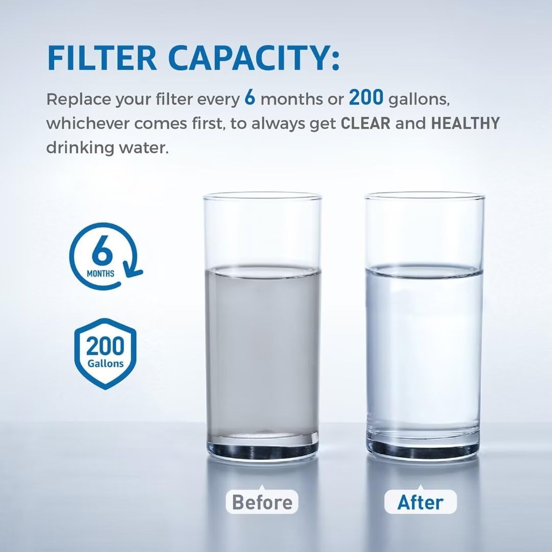 Detalle 2 de DRINKCLEAR BA9 (DC999) Refrigerator Water Filter, 3-Pack for ULTRAWF