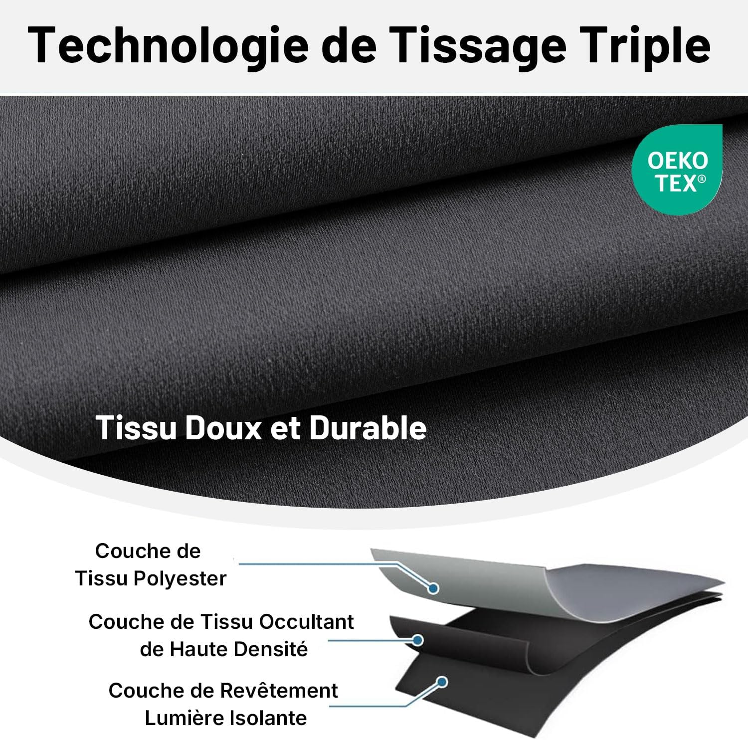 Thumbnail 2 de Joydeco Rideau occultant 117×137 cm 🪟