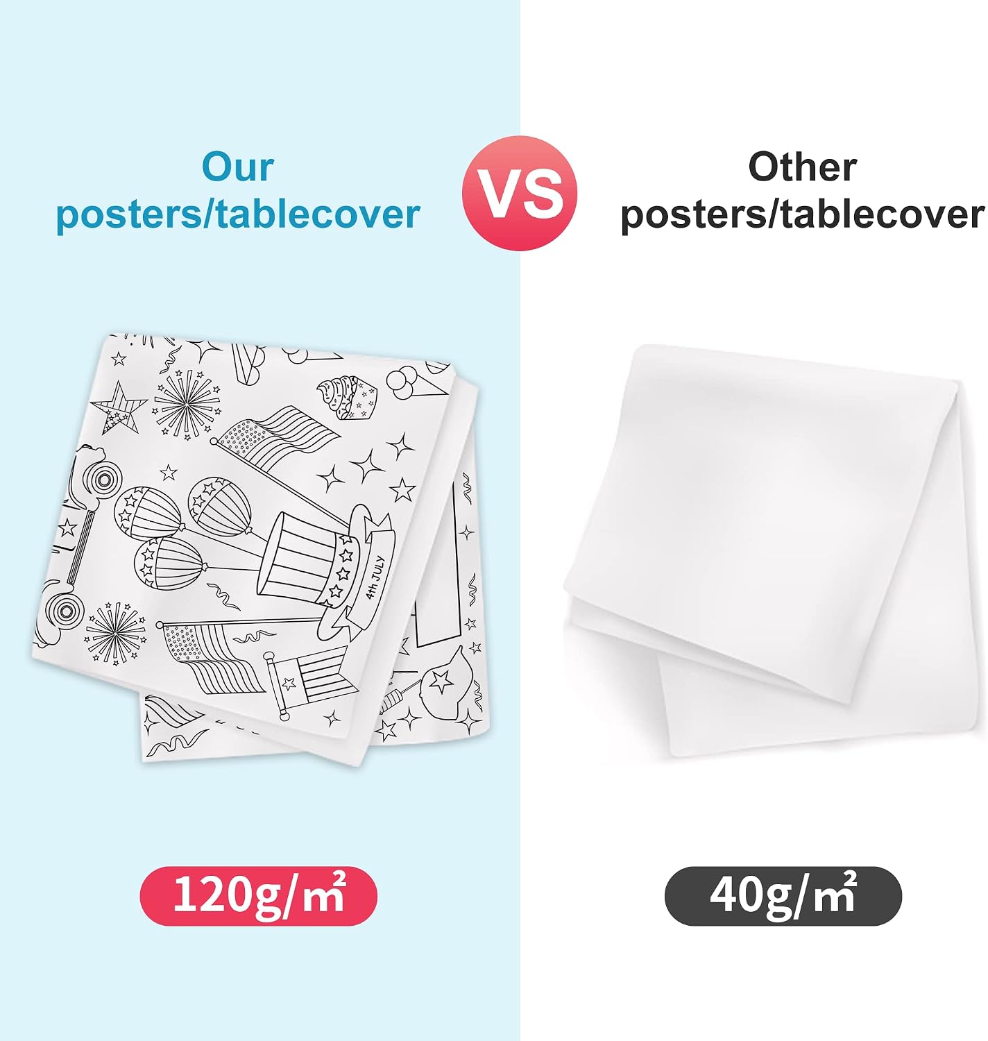 Thumbnail 5 de OHOME 4th of July Coloring Poster Tablecloth, 30 x 72-Inch Paper Activity
