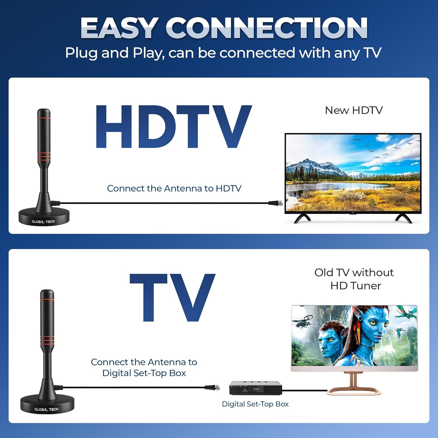 Thumbnail 4 de Global Tech Indoor TV Aerial High Gain for All TVs