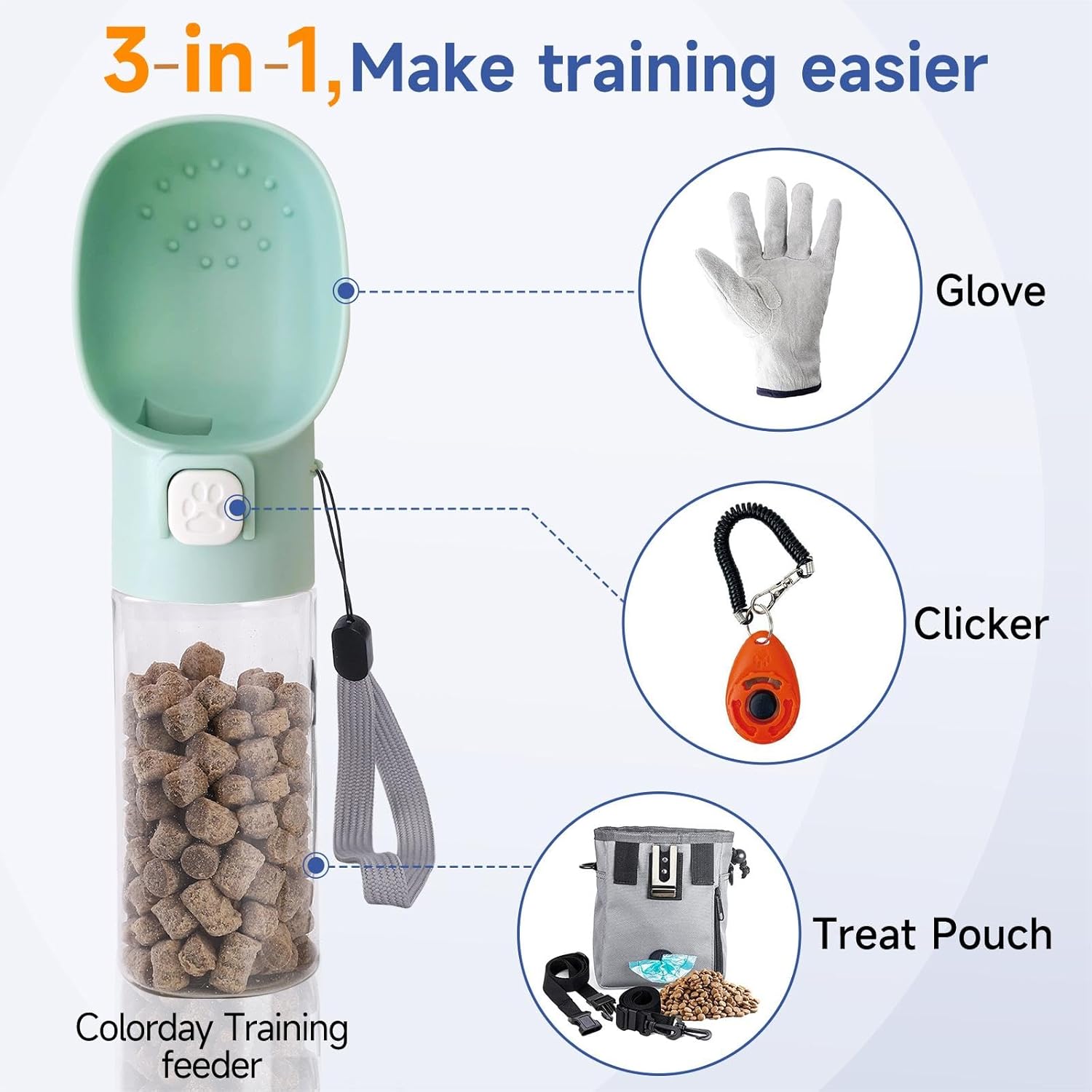 Detalle de Colorday 3-in-1 Hundefutterstation: BPA-freier Leckerli-Spender, Clicker und Beutel für Training und Outdoors