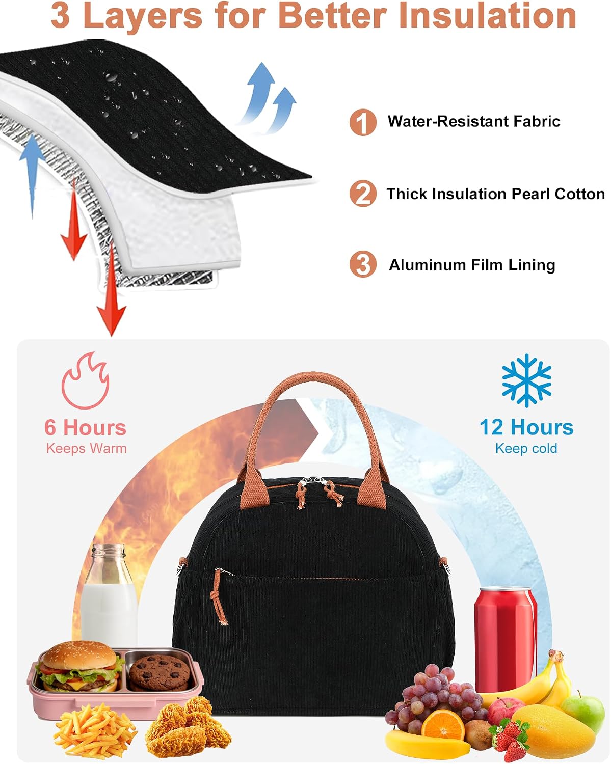 Thumbnail 2 de Bluboon Corduroy Lunch Bag for Women – 13L Insulated Tote with Front Pocket