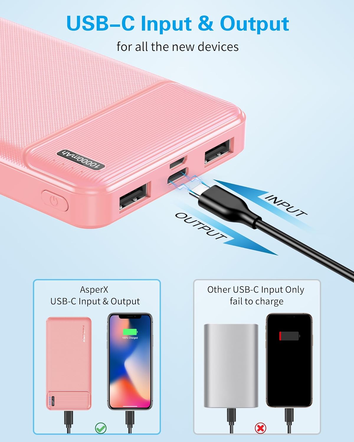Thumbnail 2 de AsperX 2-Pack 10000mAh Power Bank with USB-C In/Out and Dual USB-A Ports