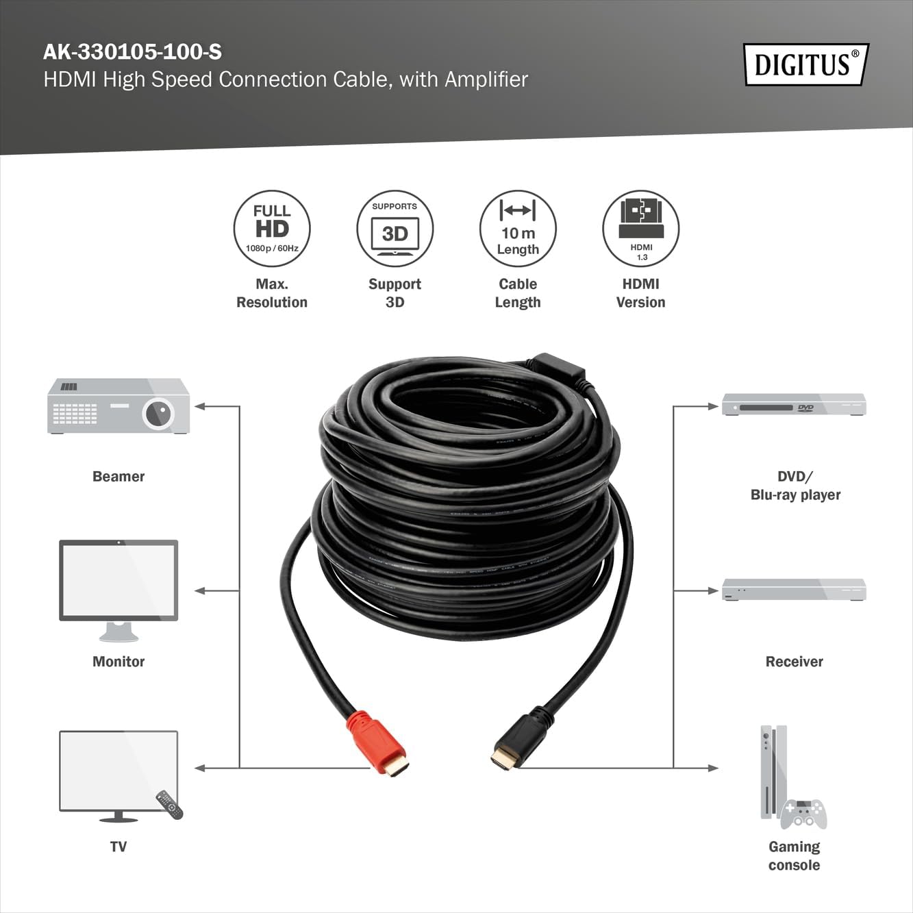 Thumbnail 2 de DIGITUS HDMI High Speed Anschlusskabel Typ A St/St 10,0 m mit Signalverstärker – Full HD 1080p/60Hz, vergoldete Kontakte, Schwarz