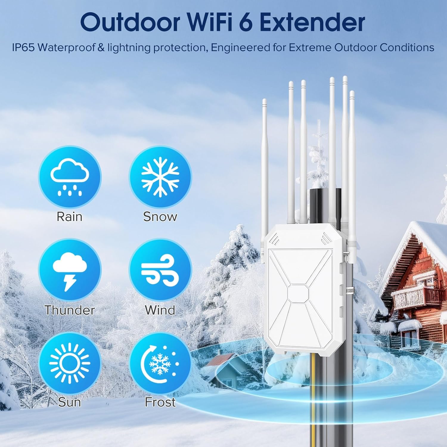 Detalle 2 de AX1800 Outdoor WLAN Repeater – Dualband-WLAN mit 6 Antennen, IP67‑Wetterfest und PoE-Unterstützung