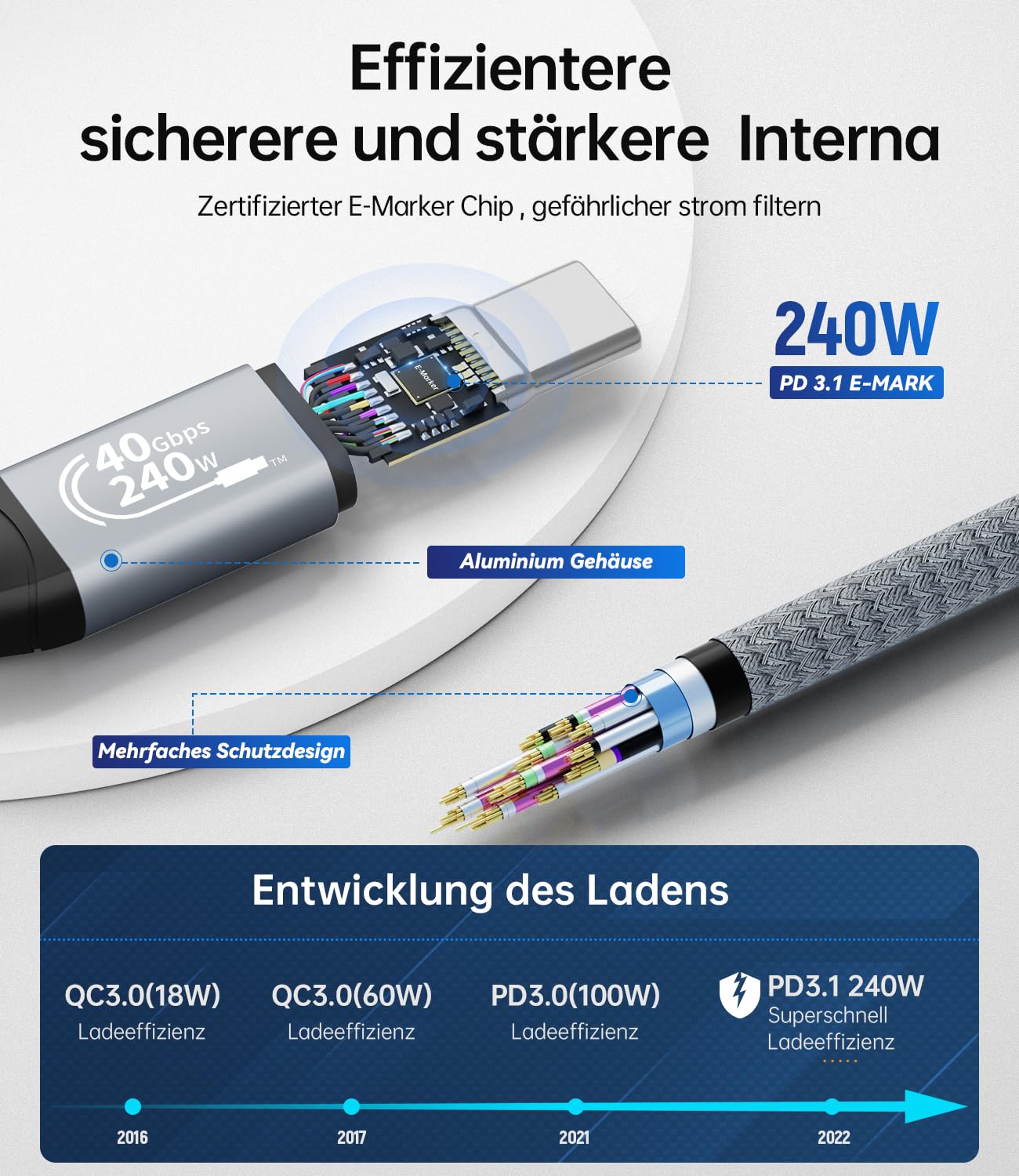 Thumbnail 4 de AGFINEST 240W USB4 Kabel: Thunderbolt 4 kompatibles USB-C Kabel für 8K/4K-Displays und Power Delivery 240 W