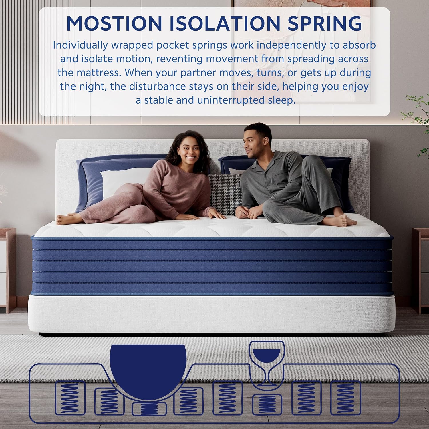 Detalle 2 de PETONOBARA TRA-12FL-CA 12-Inch Full Hybrid Mattress, Memory Foam & Pocket Springs