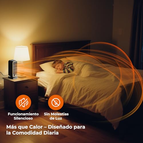 Detalle 1 de Fitabok Calefactor 900W PTC Cerámico