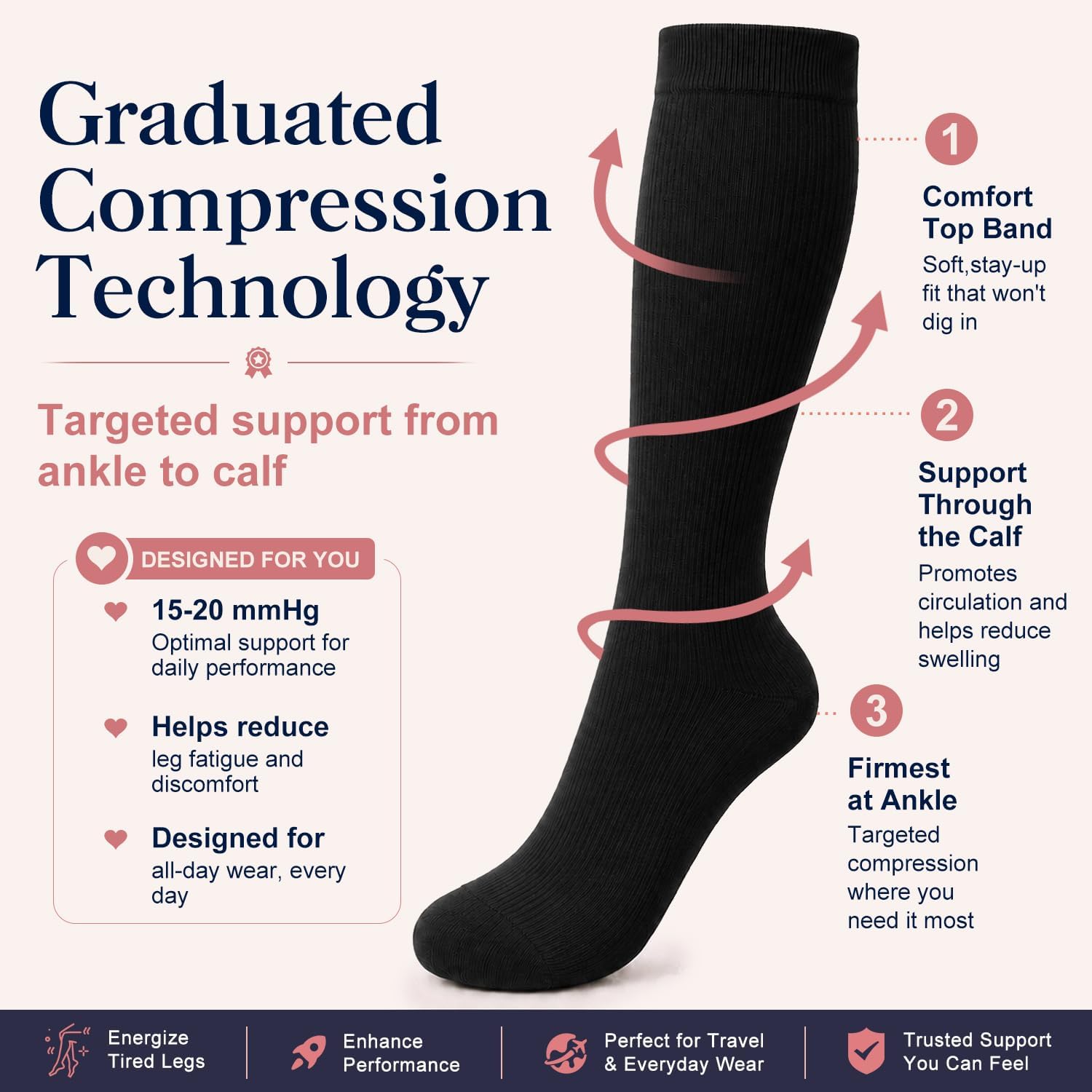 Thumbnail 5 de Copper Compression Socks for Men and Women 6 Pairs