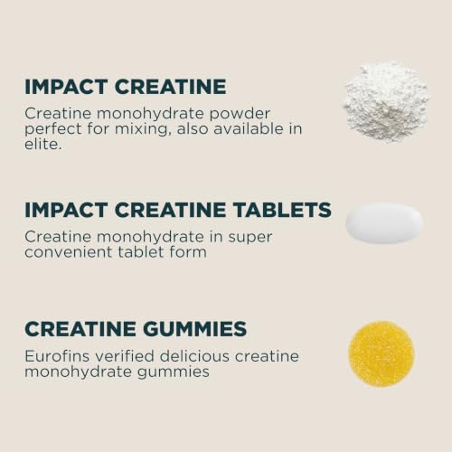 Thumbnail 5 de Myprotein Impact Creatine Monohydrate Powder 250 g – Micronised, Unflavoured