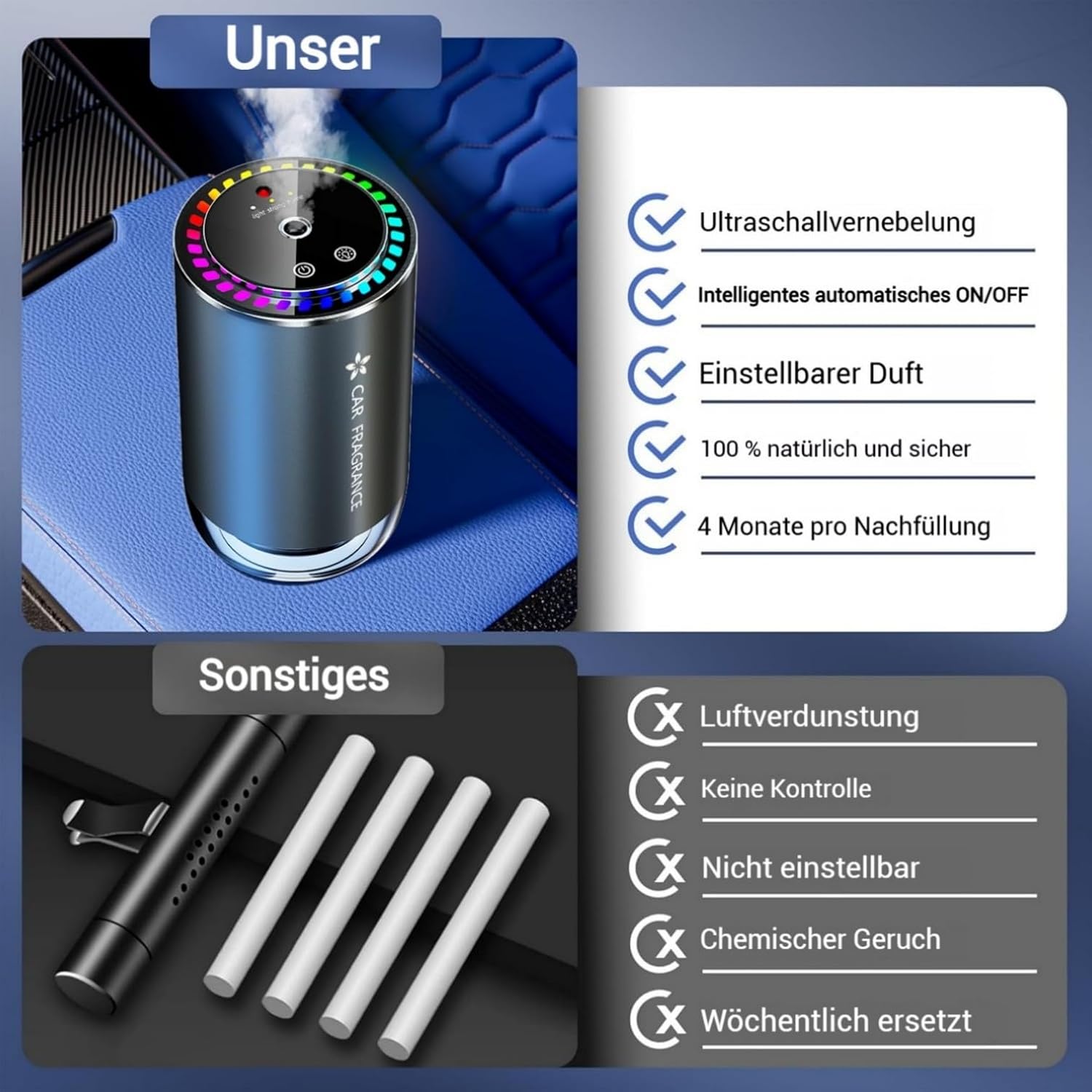 Thumbnail 1 de 2025 Auto Lufterfrischer BJ-579 mit 50-ml Parfüm (Colognee) – Ultraschall-Zerstäuber, 3 Modi & automatisches Ein-/Ausschalten