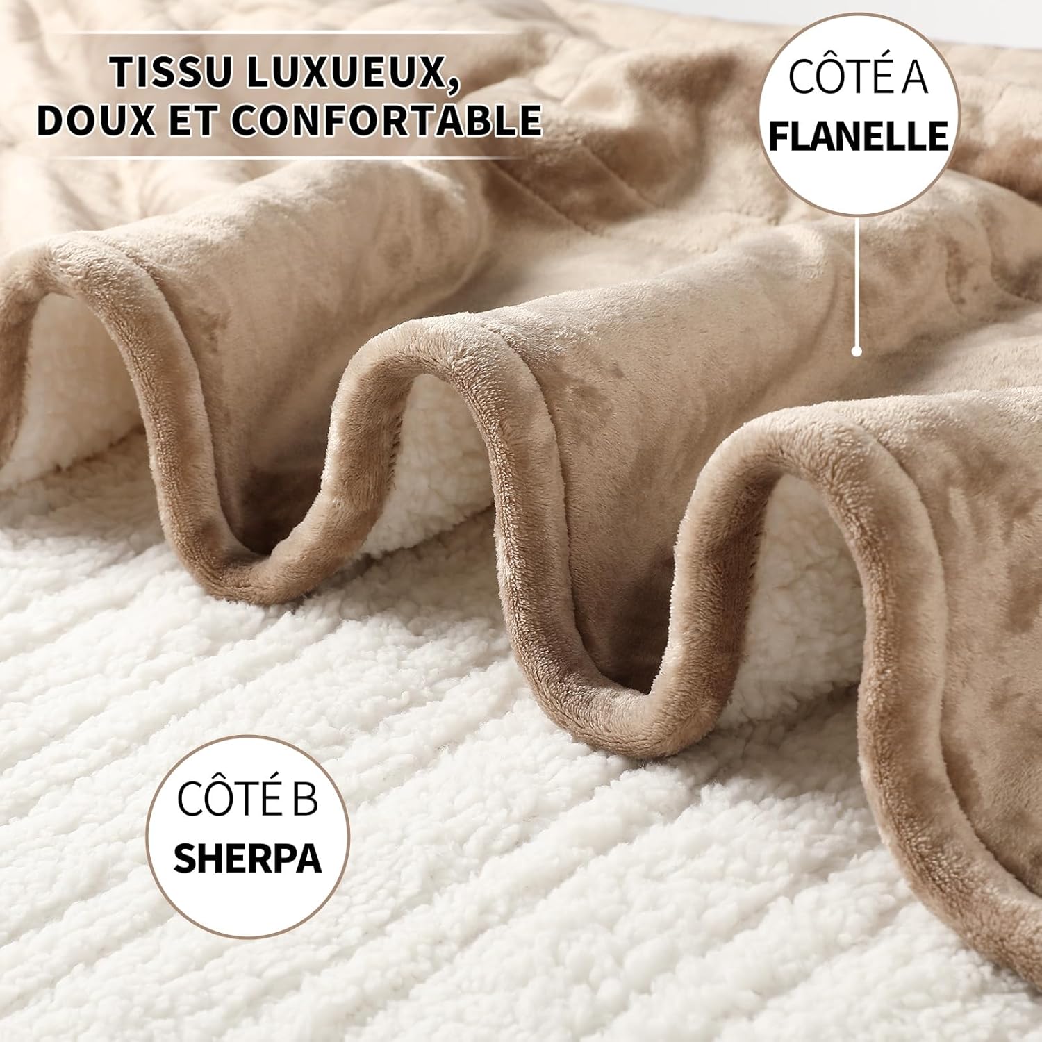 Thumbnail 1 de ESTINGO Couverture chauffante 200x150 cm flanelle sherpa, 6 températures et minuterie 10 h